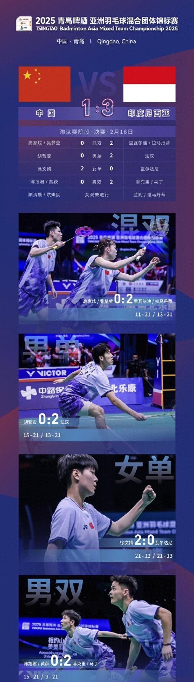 PG电子线上登入-印尼羽毛球队力克中国羽毛球队，戴资颖制霸全场的简单介绍