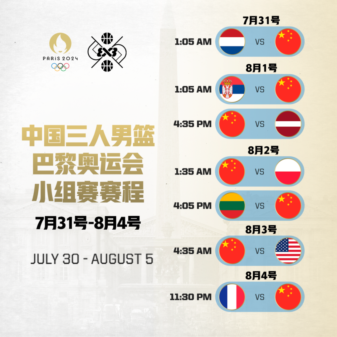 世界篮球奥运会赛程解读胜利与失败 世界篮球奥运会赛程解读胜利与失败