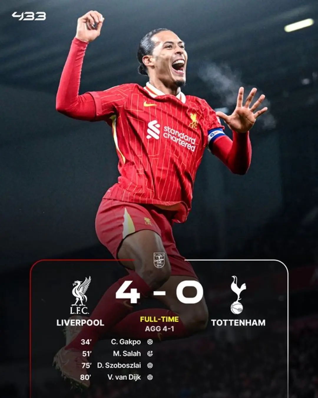 利物浦门将神勇扑救，守住三分