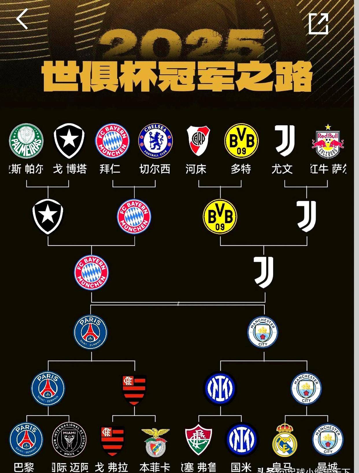 包含都灵球队大胜,排名逐步提升的词条 包含都灵球队大胜,排名逐步提升的词条