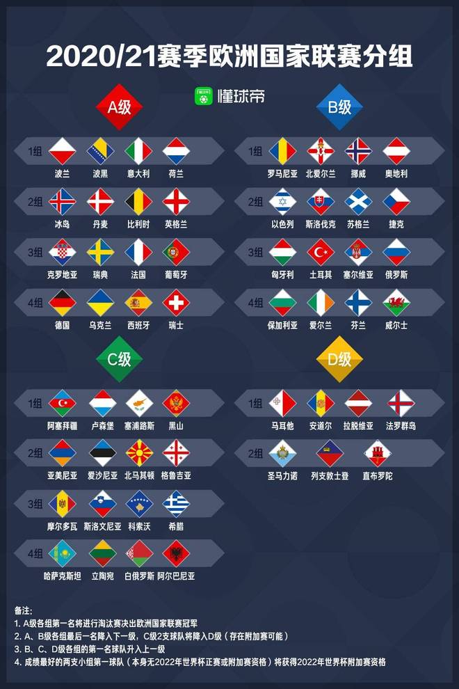 关于奥地利强势打败以色列，继续领跑小组，稳固领先优势的信息