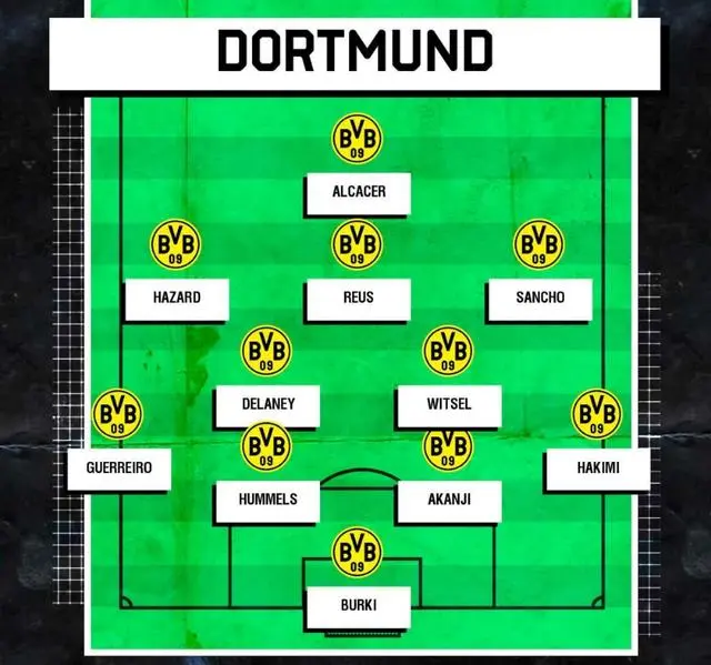 韩国翻盘多特蒙德，苏亚雷斯绝境逆转的简单介绍